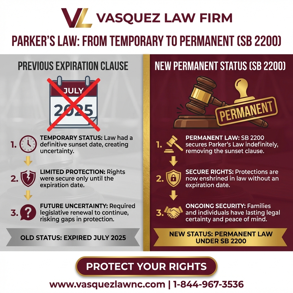 Key Statistics and Data for Drug Charges in Mississippi: What You Need to Know in 2026