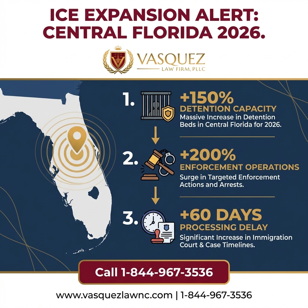Estadísticas Clave y Datos para ¿Qué Hace Realmente ICE? Guía para Entender su Labor en Orlando en 2026