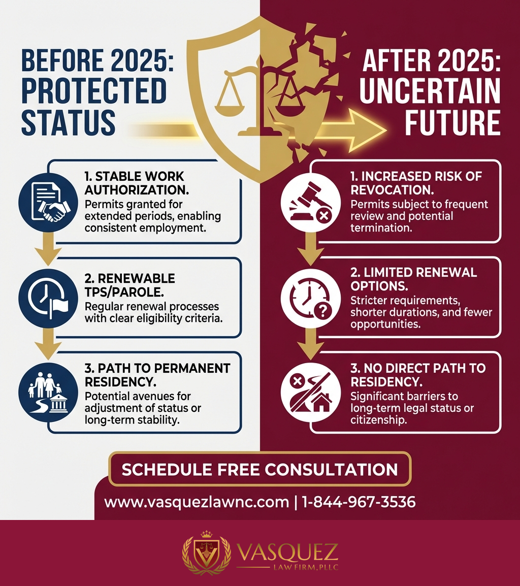 Estadísticas Clave y Datos para Agenda Migratoria de Stephen Miller: Análisis y Repercusiones en 2026