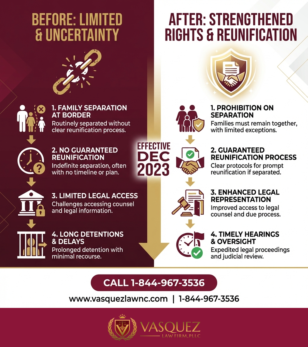 Key Statistics and Data for Child Separation: What You Must Know in 2026