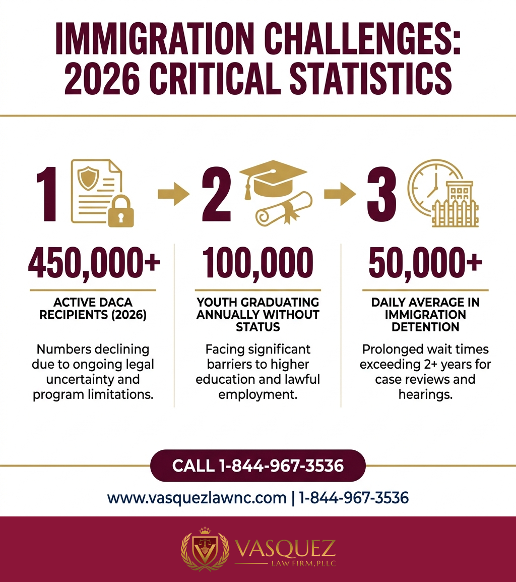 Key Statistics and Data for Who Is Kica Matos and Why She Matters in 2026