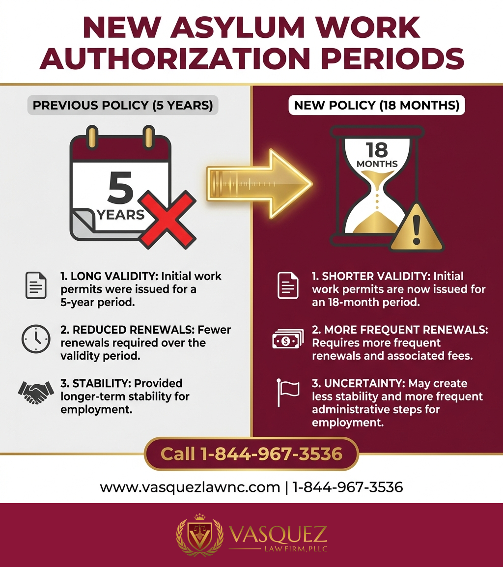 Key Statistics and Data for Immigration Debate Explained: Key Arguments in 2026