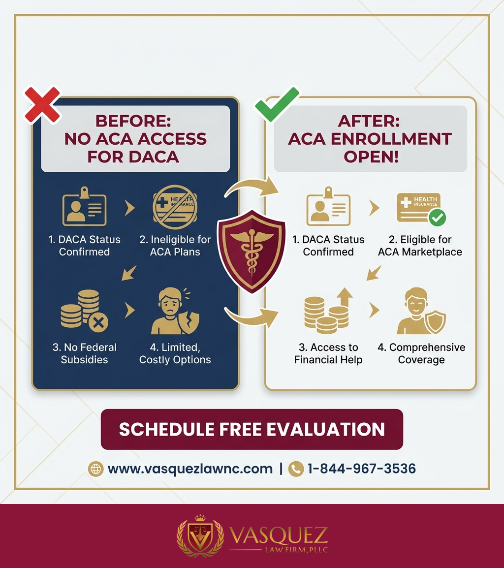 Process Timeline for Who Is Kica Matos and Why She Matters in 2026